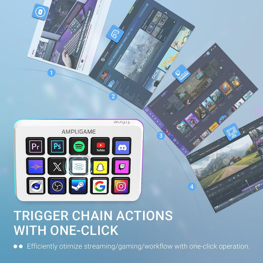 D6W Streaming Keyboard & Controller